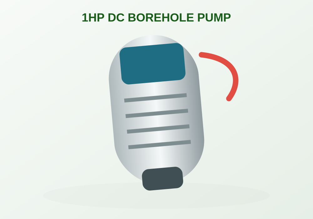 Solar water pumping application